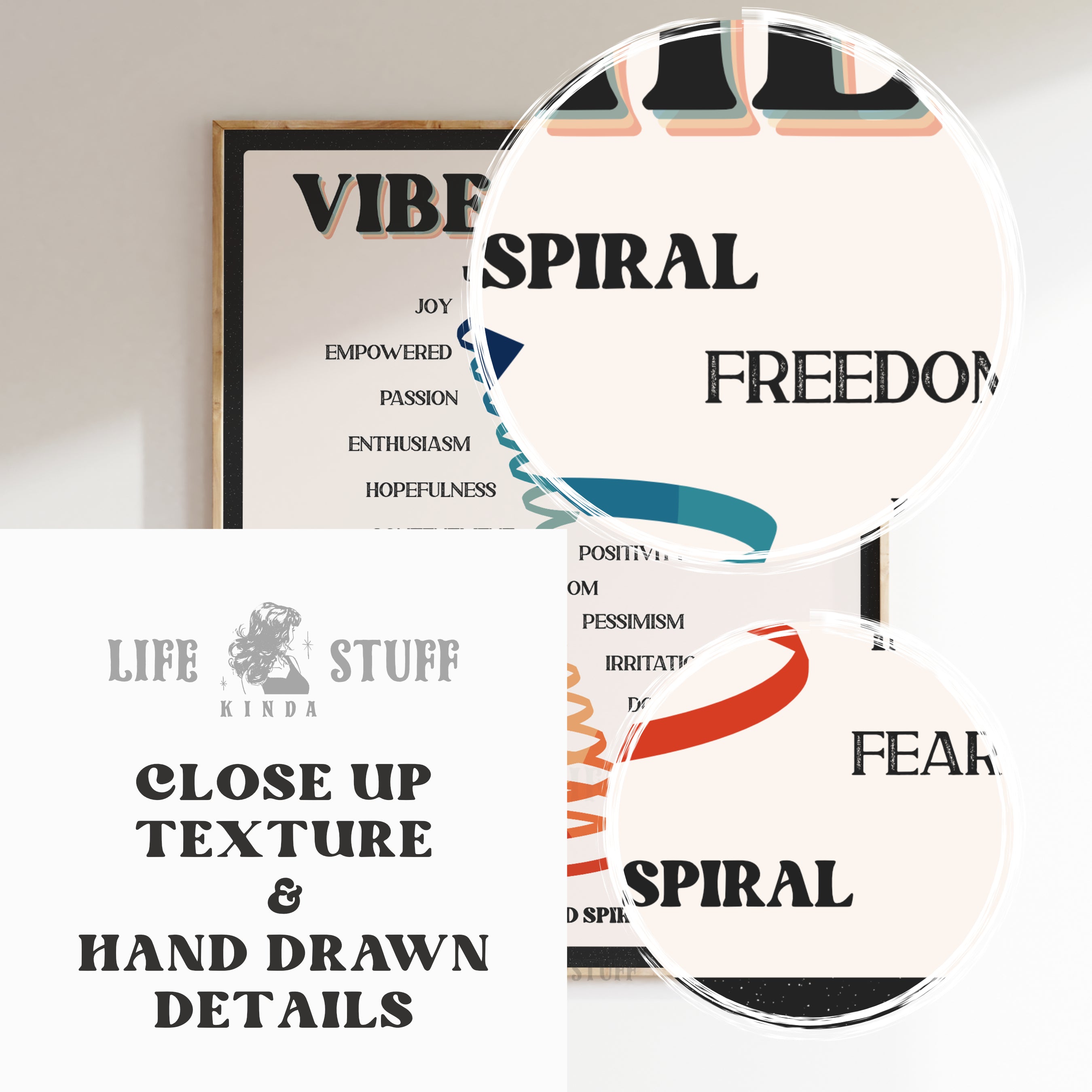 Close up of a therapy office wall featuring the Vibe Check emotional frequency scale chart