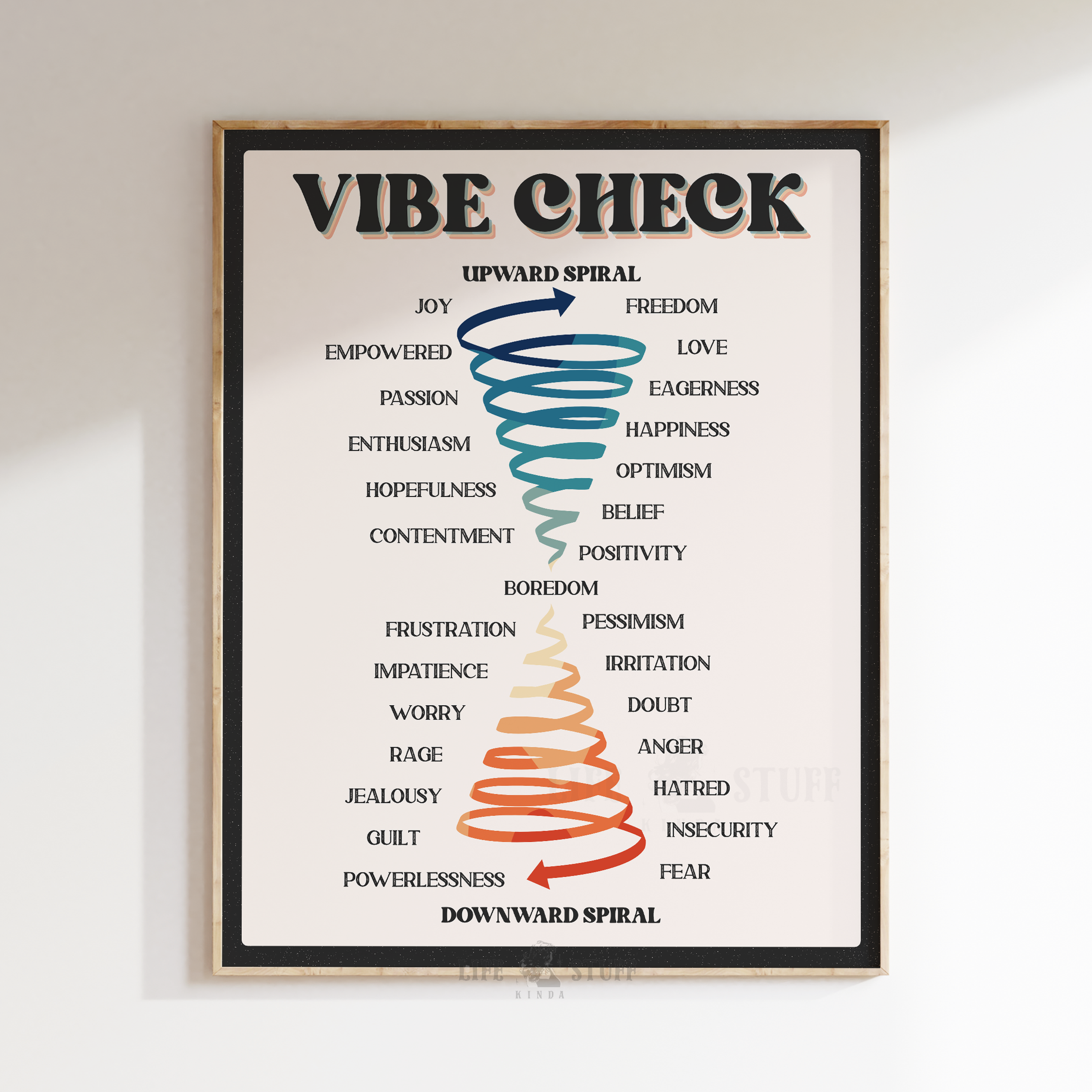 Emotional Guidance Scale Vibe Check art print on natural matte paper, manifestation tool for Law of Attraction and Abraham Hicks fans.